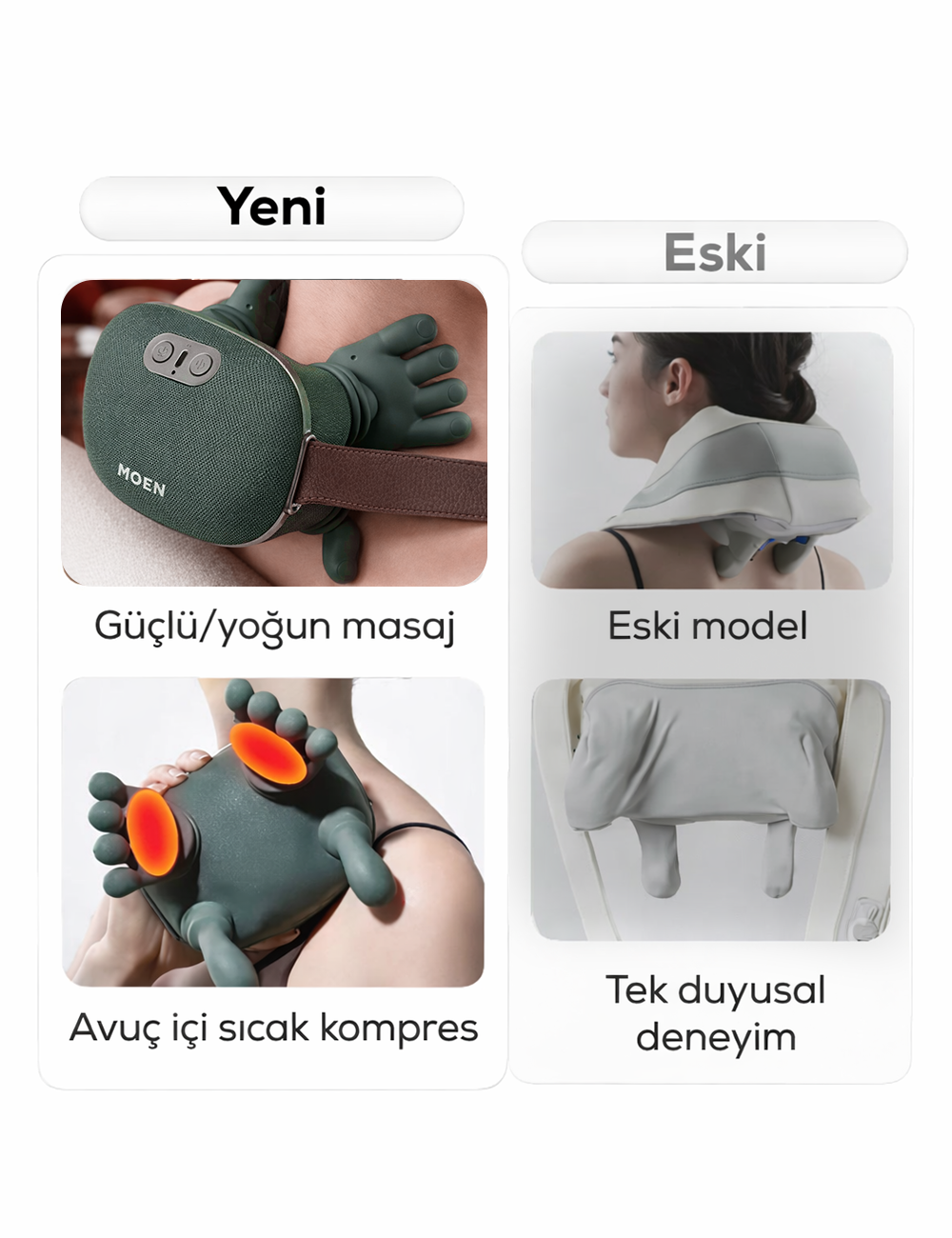 PARMAKLI MASAJ ALETİ